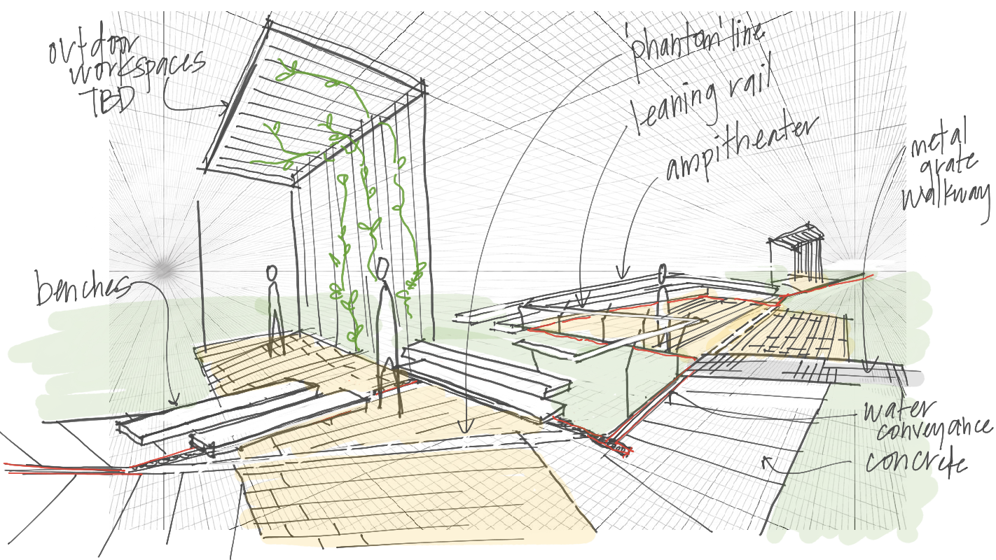 210824_Vantage Portal Design Charrette 4.png