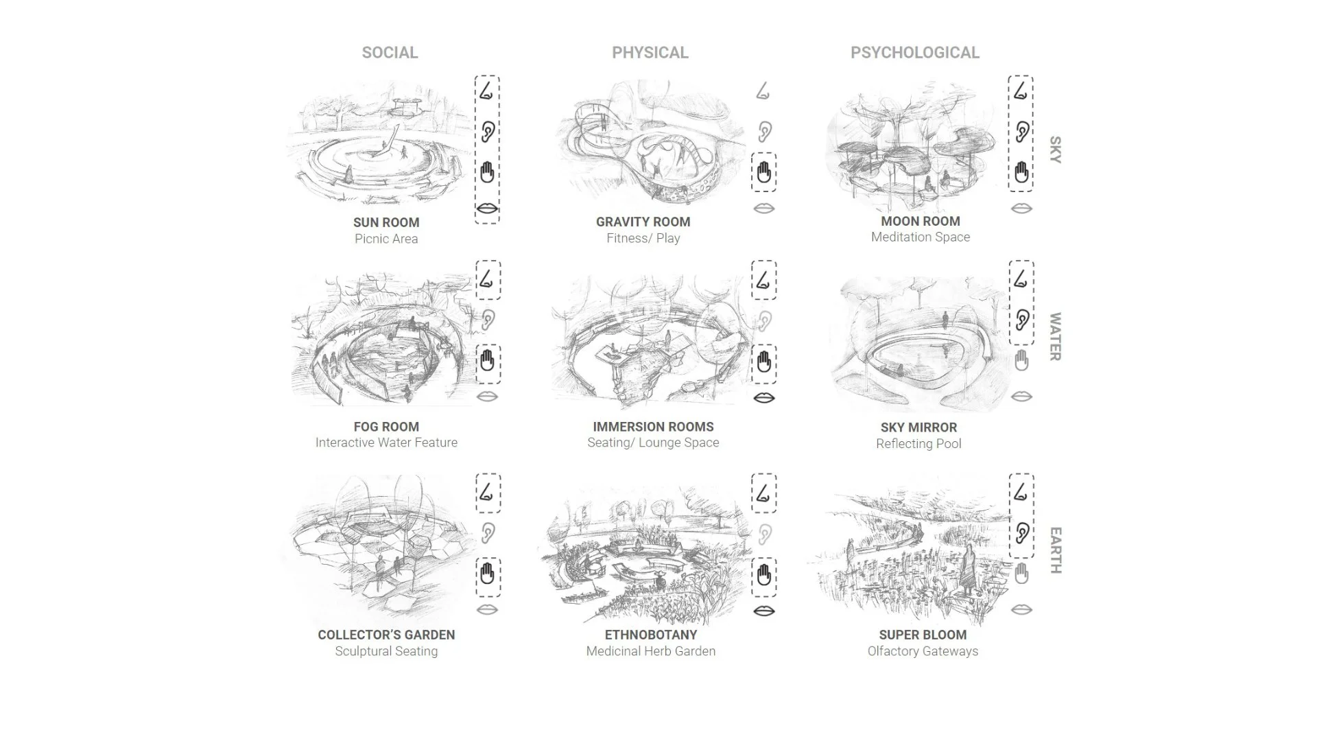 Wellness Pods Concept.jpg