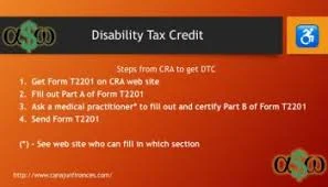 Its Tax Time !!  CRA and the Disability Tax Credit