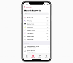 Symbimedical  .......  Continued