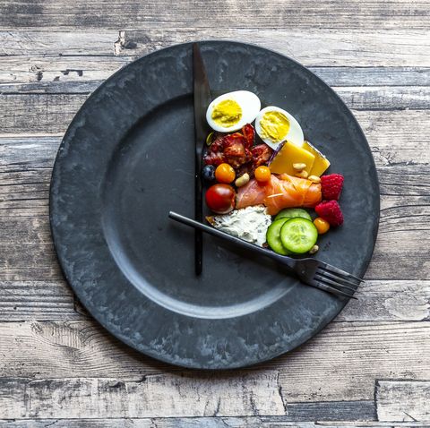 Intermittent Fasting  Diets:    Fad or Fact ??