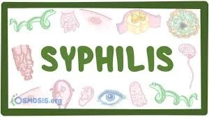 NSHA Issues Syphilis  Alert .......  Official Outbreak Status
