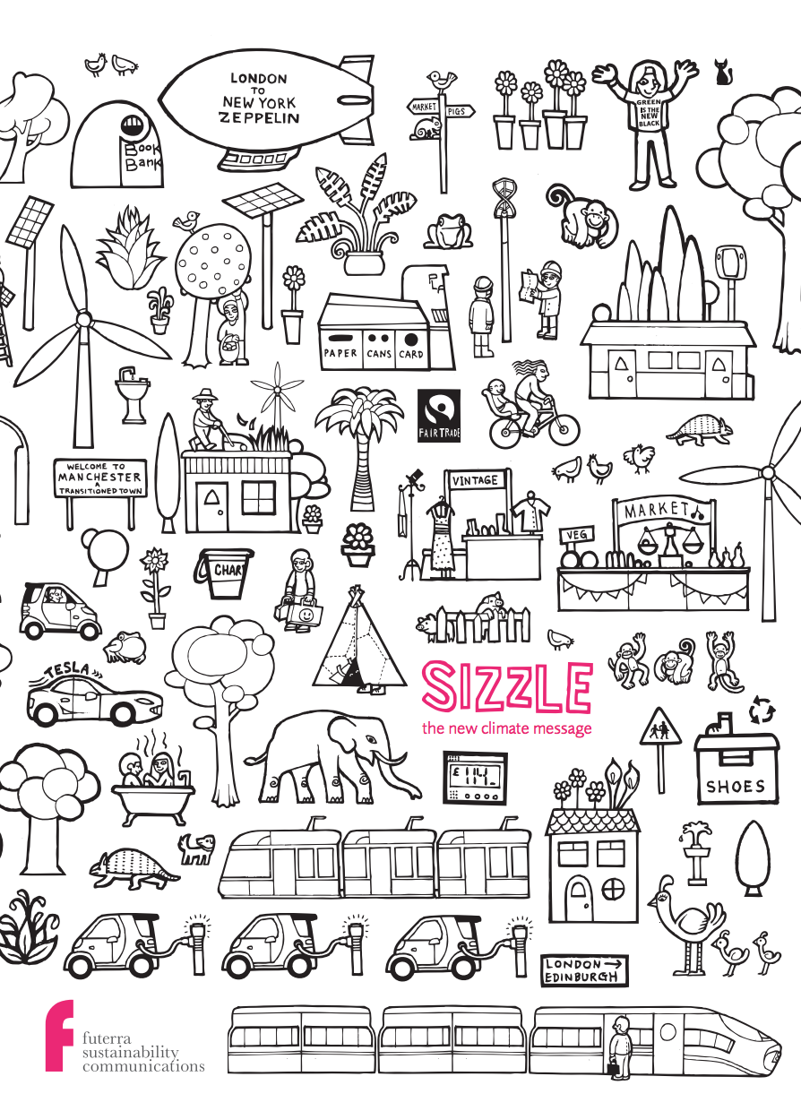 FUTERRA SELL THE SIZZLE