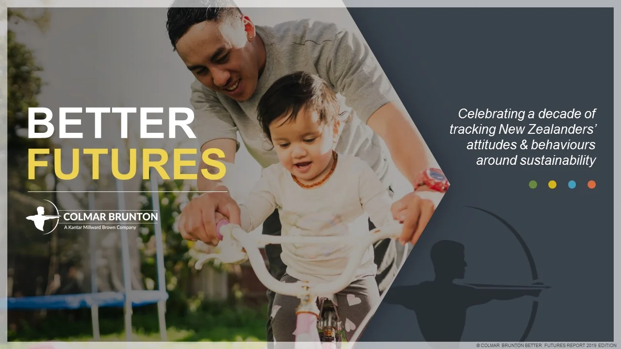 Colmar Brunton’s annual Better Futures report 2018