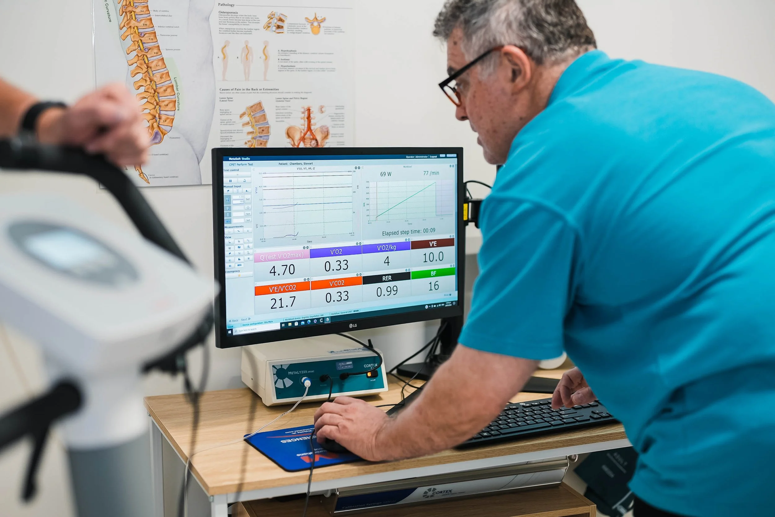 Cardiopulmonary Exercise Testing MET TEST