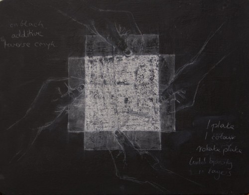 Big Fag Press Emerging Artists Residency – Laura’s Studio Notes