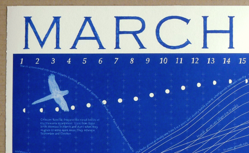 Jo Law: The Illustrated Almanac: Print Editions – March