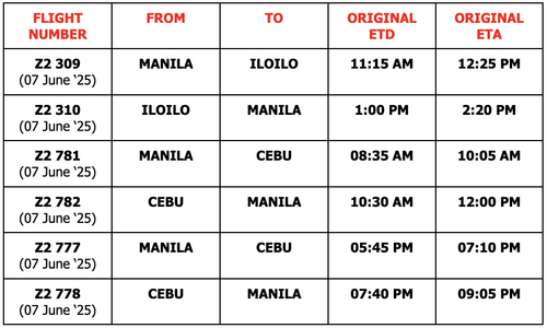 AirAsia Philippines Issues Flight Disruption Advisory for June 7, 2025 ...