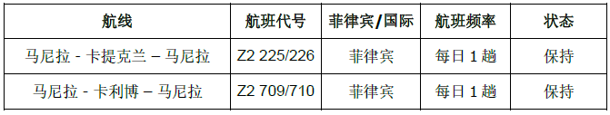 chinese borakay april 11 2.png