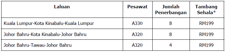 malaysia ge 14 bahasa 3.png