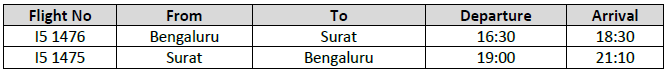 INDIA NEW.png