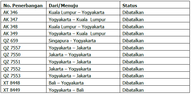 INDONESIA JOG VOLCANO2(INDONESIA BAHASA).png