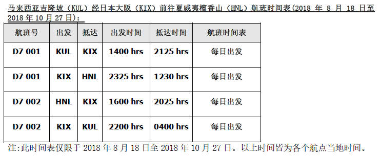 chinese HAWAII extra flight.png