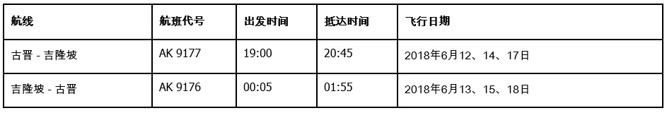 Table 2 CHI.jpg