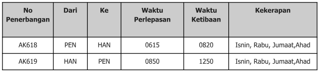 PENHAN BM BAHASA.png