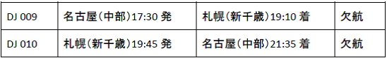 NGO-CTS.png