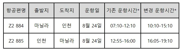 *출발 및 도착지 시간 기준