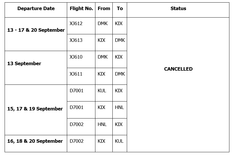 Updated As At 14 September 1000hrs Gmt 8 Travel Advisory Airasia Flights To And From Kansai International Airport Kix At Osaka Japan Airasia Newsroom