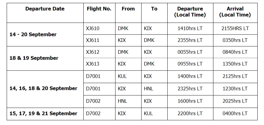 Updated As At 14 September 1000hrs Gmt 8 Travel Advisory Airasia Flights To And From Kansai International Airport Kix At Osaka Japan Airasia Newsroom
