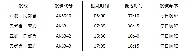 Table Chi 1.jpg
