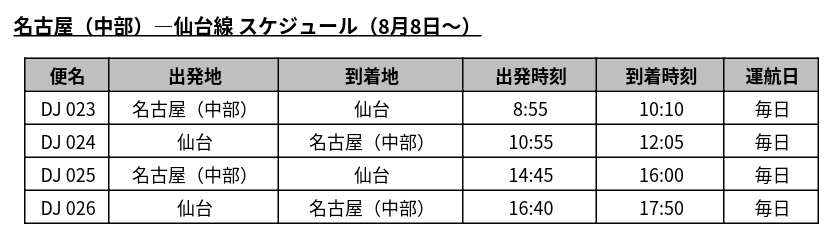 Screenshot 2019-07-09 at 15.17.27.png