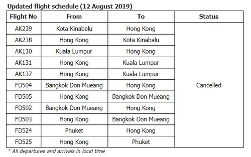 Travel Advisory Airasia Flights To From Hong Kong Airasia Newsroom
