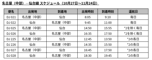 Screenshot 2019-09-05 at 16.25.45.png