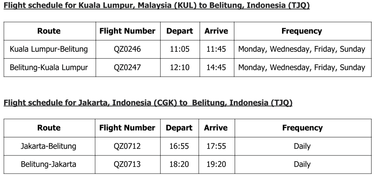 Note: Times stated are local