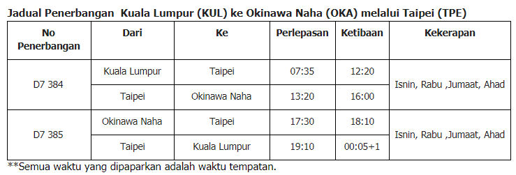 oka bm.PNG