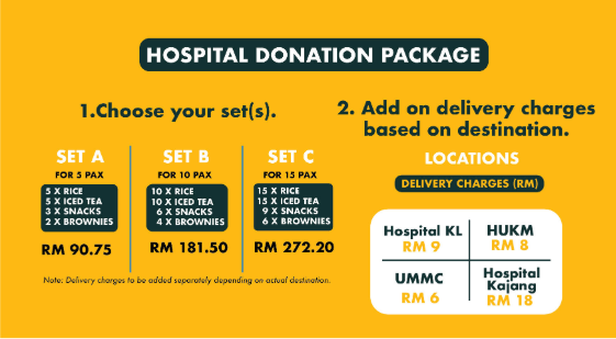 Hospital Donation Package.png