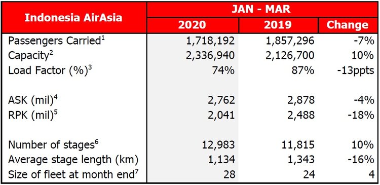 IAA 1Q2020.jpg