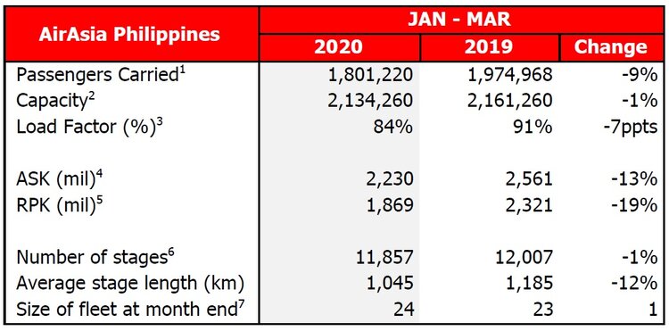 PAA 1Q2020.jpg