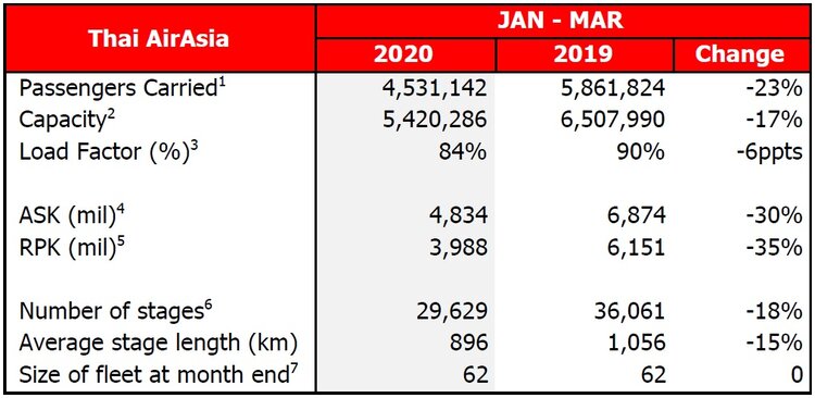 TAA 1Q2020.jpg