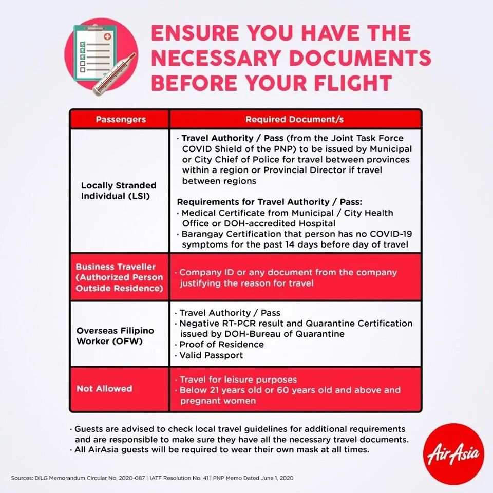 Travel Advisory: Necessary Travel Documents for Essential Travel in the Philippines