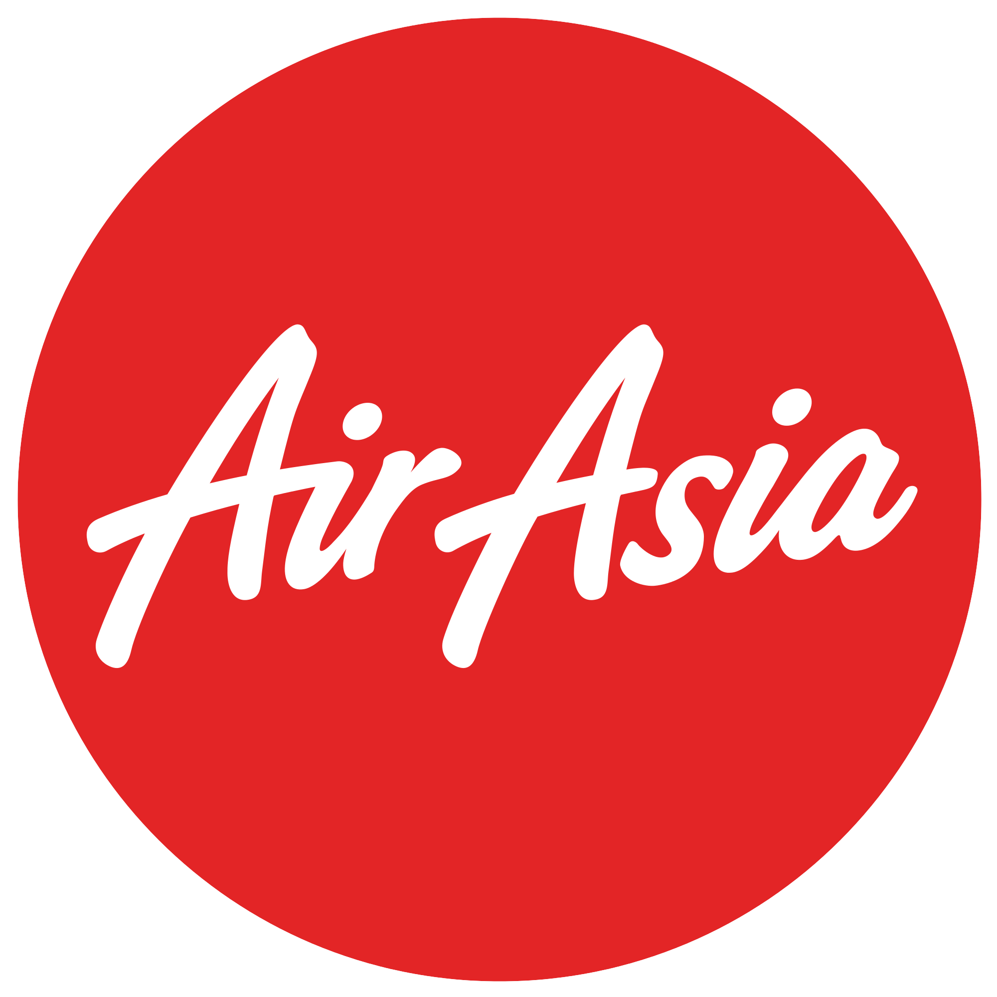 AirAsia Group Berhad 1Q2020 Financial Results