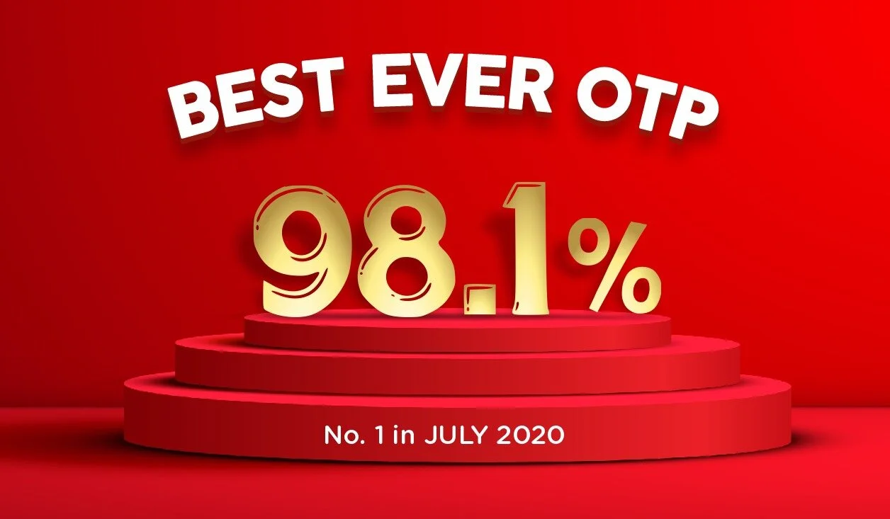 AirAsia India stands as India’s most punctual airline for July 2020 