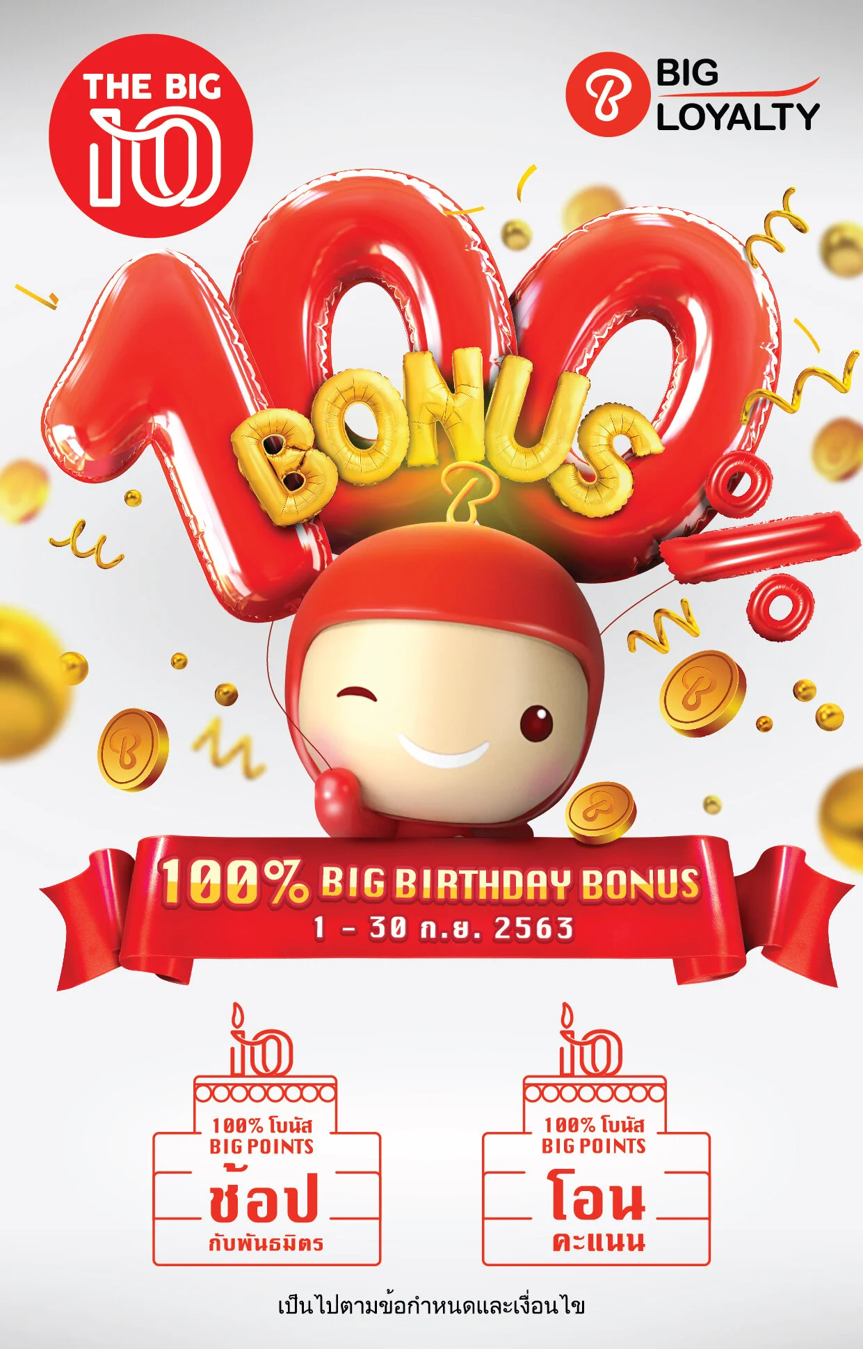 BIG Loyalty ฉลอง 10 ปี ปรับโฉมแบรนด์ใหม่  พร้อมปล่อยโปรโมชั่นจัดเต็มแจกโบนัส BIG Points 100% 