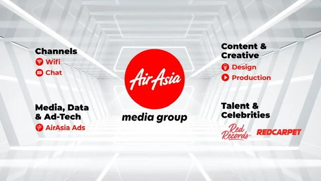 AirAsia consolidates media solutions under AirAsia Media Group