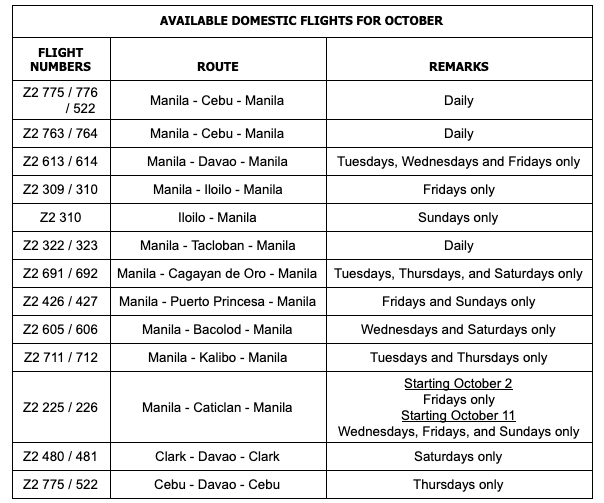 AirAsia Updates Flight Schedules Until 31 October Airasia Newsroom