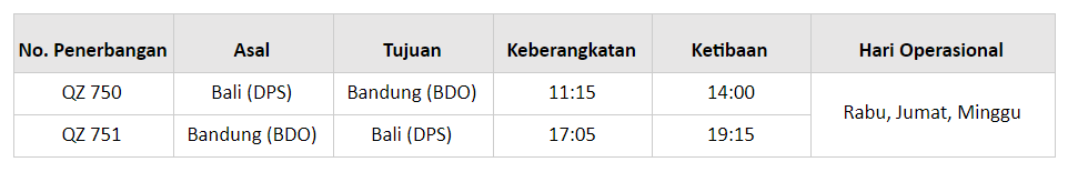 Imbauan: Penerbangan Domestik AirAsia Beroperasi di Bandara Husein Sastranegara Bandung (BDO) Mulai 16 Desember 2020 2 DPSKJT IDN.png