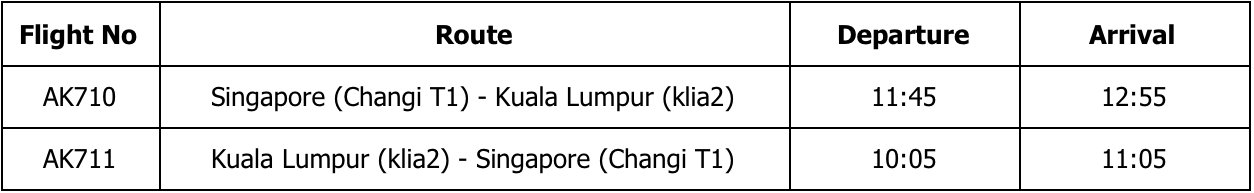 Flight singapore vtl airasia to AirAsia PH