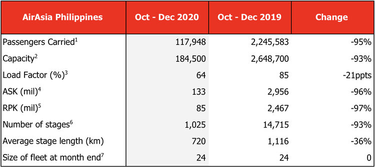 PAA 4Q2020