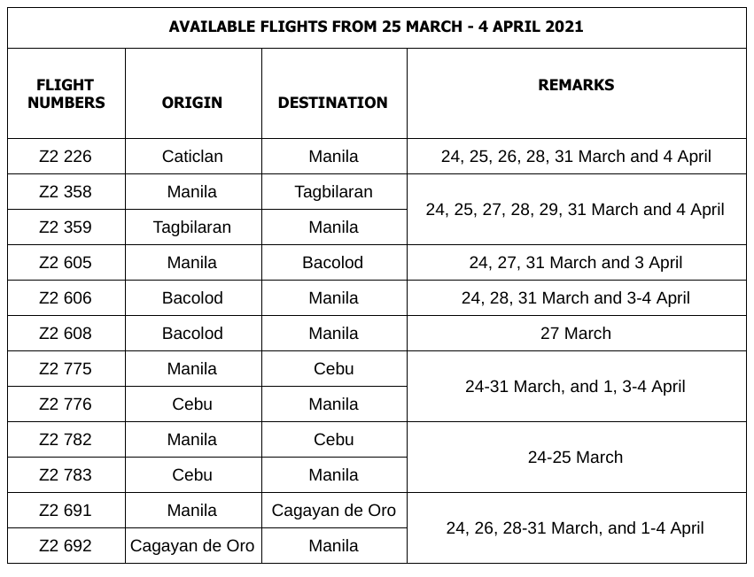 Airasia Updates Flight Schedules To Assist Filipinos Flying Home This Holy Week Airasia Newsroom