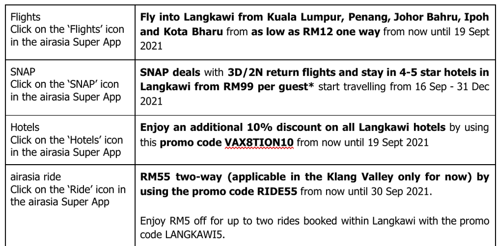Airasia Announces Key Initiatives To Support Langkawi Travel Bubble Airasia Newsroom