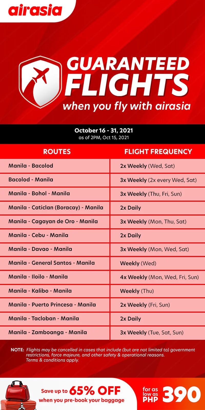 No more RT-PCR test and mandatory quarantine for FULLY VACCINATED guests on these  AirAsia Philippines destinations