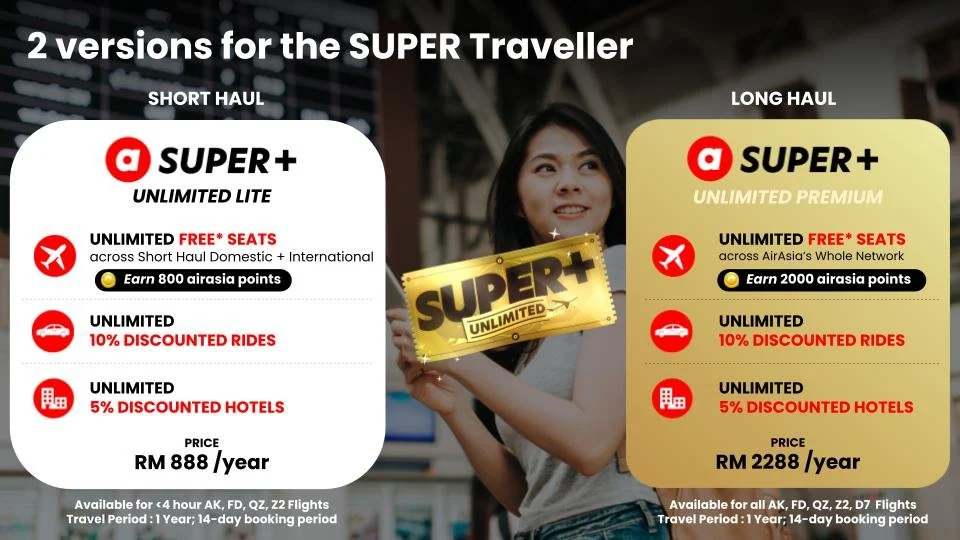 Final call for SUPER+ Unlimited subscription 