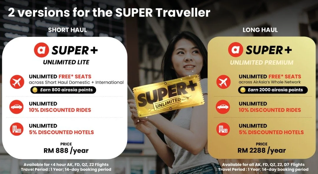 马上订阅属于您的SUPER+ Unlimited 订阅计划！