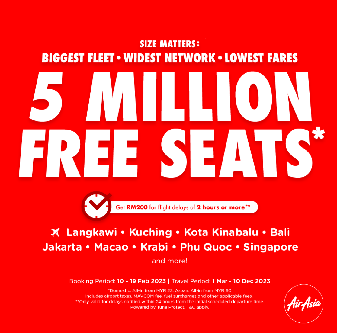BIGGER &amp; BETTER In Every Way!  AirAsia records over 1 million seats sold during its FREE* Seats Campaign