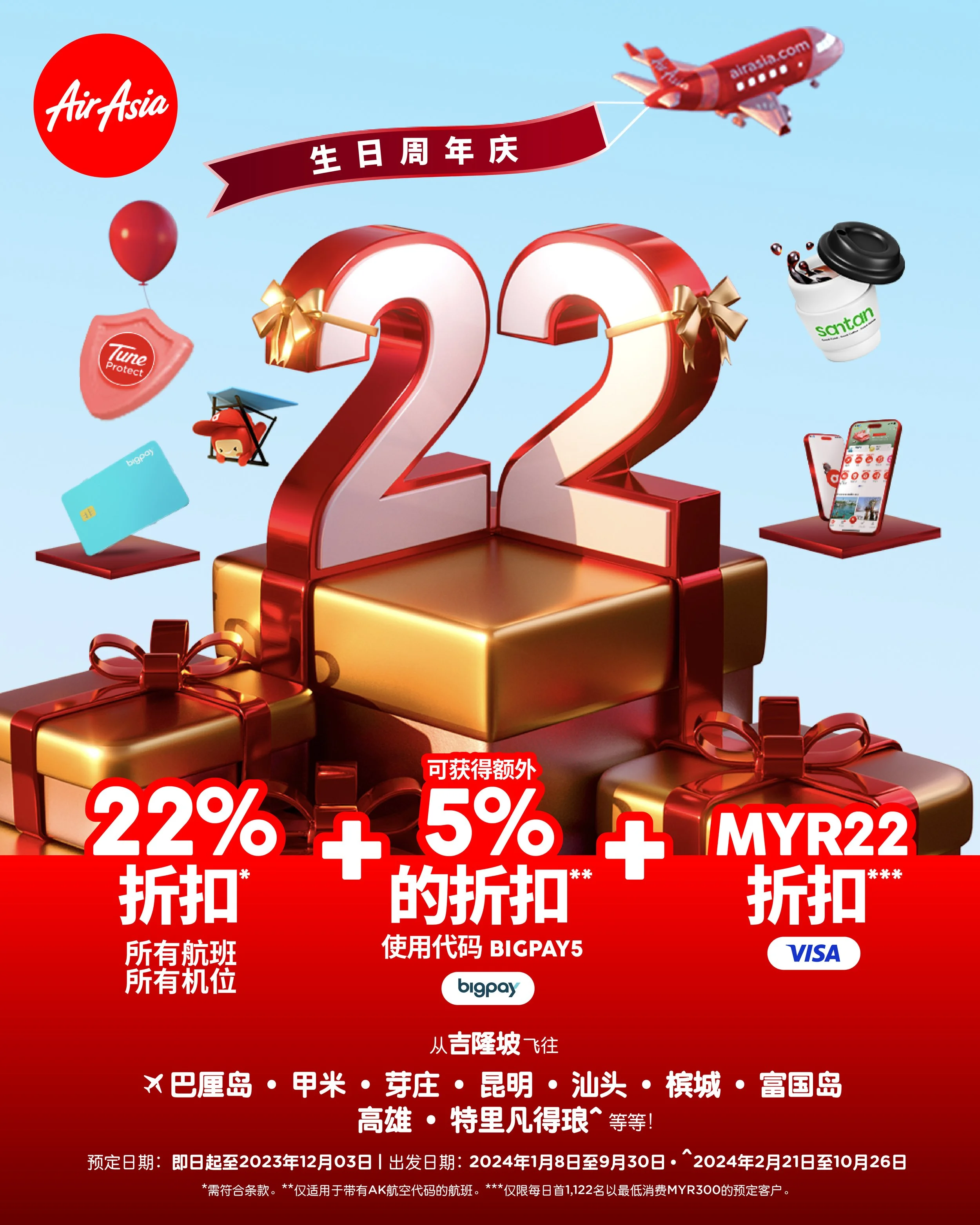 亚航为庆祝22周年生日 所有航班座位享有22%的折扣