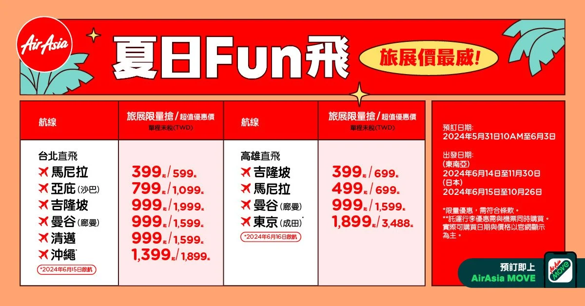 夏日Fun飛台北旅展價最威！AirAsia全航線399元起